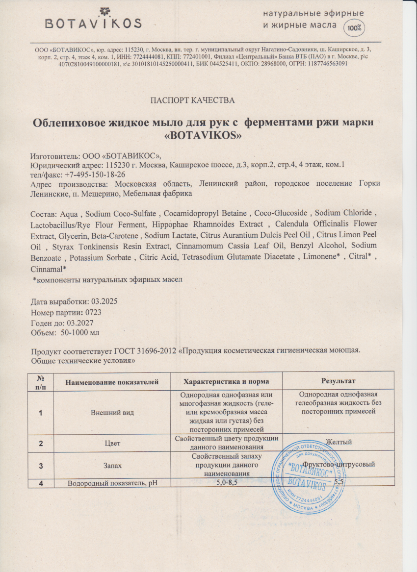 Паспорт №032025